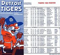 Image result for 1984 Tigers