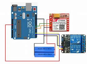 Image result for GSM 800 with Arduino