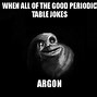 Image result for Periodic Table Memes MO