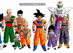 Image result for Bald Goku Meme