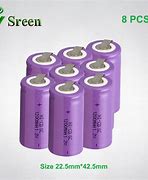 Image result for Technology Battery Pack