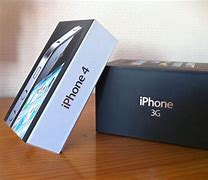 Image result for The Box From Iphine
