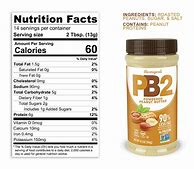 Image result for Peanut Butter Nutrition Label