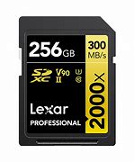 Image result for Memory Card Product