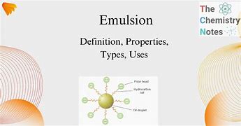Image result for Emulsion