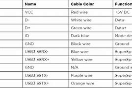 Image result for 5 Pin Micro USB Pinout