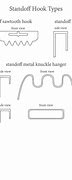 Image result for Hook Types for Walls