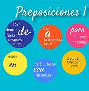 Image result for Imagenes En Espanol