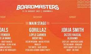 Image result for Boardmasters Location