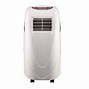 Image result for Mini AC for Room