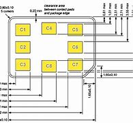 Image result for iPhone 8 Sim Card Size