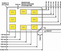 Image result for iPhone Sim Card Installation