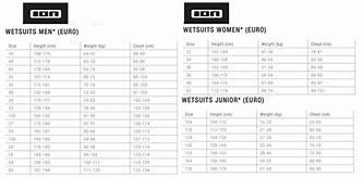 Image result for Hevto Wetsuit Size Chart