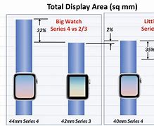 Image result for Apple Watch SE Size