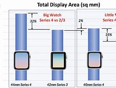Image result for Iwatch Printable PDF