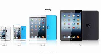 Image result for I Want an iPhone