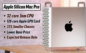 Image result for Mac Pro Arm