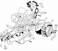 Image result for Club Car Engine Parts