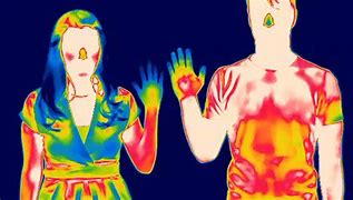 Image result for Thermal Camera People