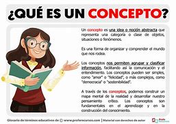 Image result for Qué ES Un Concepto