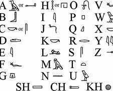 Image result for Hieroglyphic Numbers 1-10
