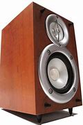 Image result for Animated Speaker