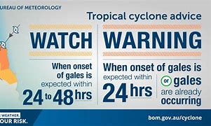 Image result for Cyclone Watch