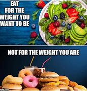 Image result for Healthy Habits Meme