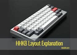 Image result for Hkkb Keyboard