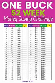 Image result for 52 Week Money Challenge 10000