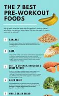 Image result for Food for Exercise