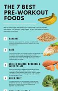 Image result for What Should You Eat Before a Workout
