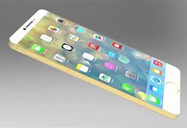 Image result for iPhone 8 and Later