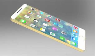 Image result for All iPhone 8 2022