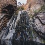 Image result for Waterfall Parks in Texas