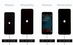 Image result for iPhone 6 or 6s