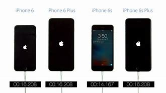 Image result for iPhone 6 vs 6s Speed