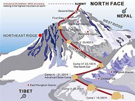 Image result for Mount Everest Climb Route