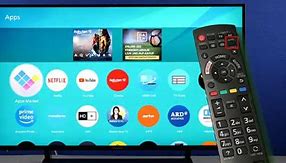 Image result for Viera Remote