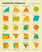 Image result for Geometry Shapes On Floors