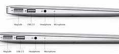 Image result for MacBook Air Microphone