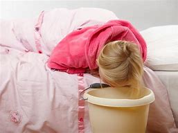 Image result for Vomiting Recovery Position