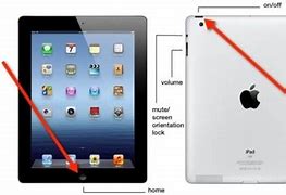 Image result for How to Unlock an iPad Using iTunes