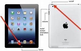 Image result for How to Unlock iPad without Passcode