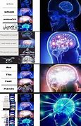 Image result for Galaxy Brain Meme Before Shower