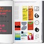 Image result for The History of Graphic Design PDF