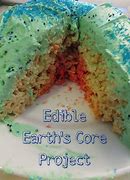 Image result for Edible Earth Layers Science Project