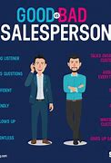 Image result for Unattentive Sales Rep