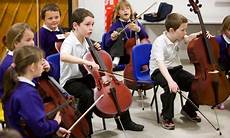 education music if you want to accelerate brain development in children education music if you want to accelerate brain development in children