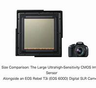 Image result for Large Image Sensor